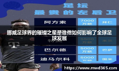 挪威足球界的璀璨之星是谁他如何影响了全球足球发展